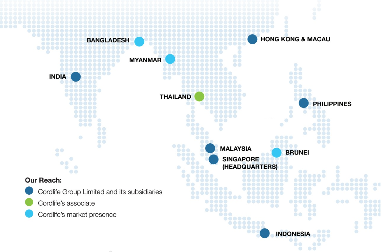 Our Locations